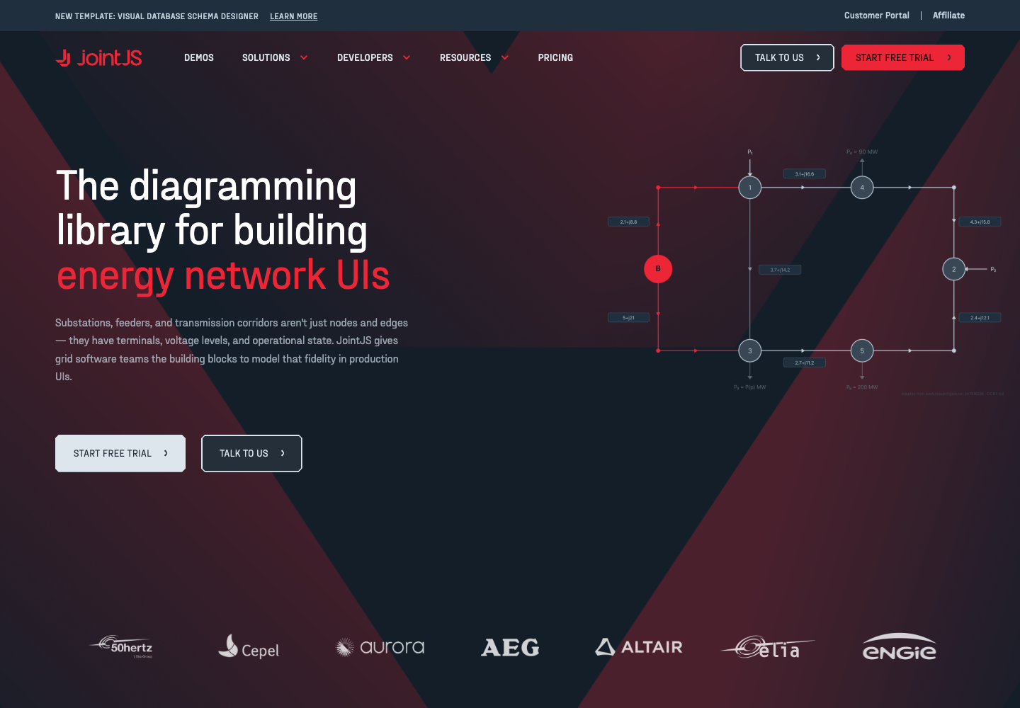 Página do JointJS para energy network diagrams com rede de transmissão interativa
