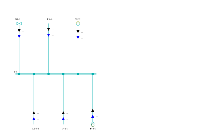 SLD gerado pelo PowSyBl: barra VL4 do IEEE-14 com bays e chaves